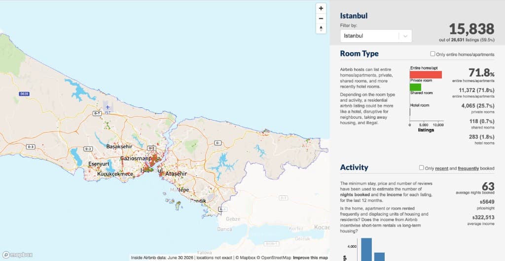 Inside Airbnb Istanbul Map